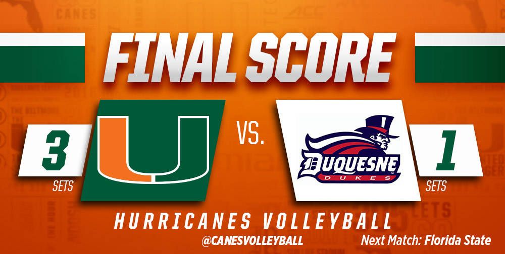 @CanesVB Bests Duquesne in Four Sets