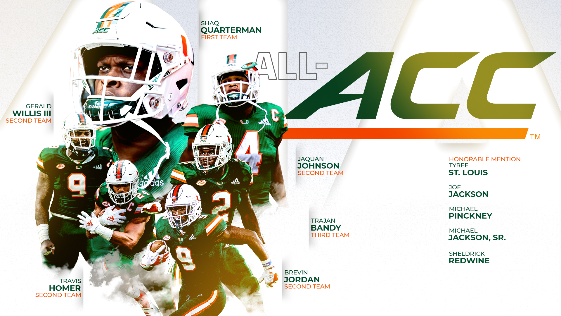 11 Hurricanes Earn All-ACC Football Honors