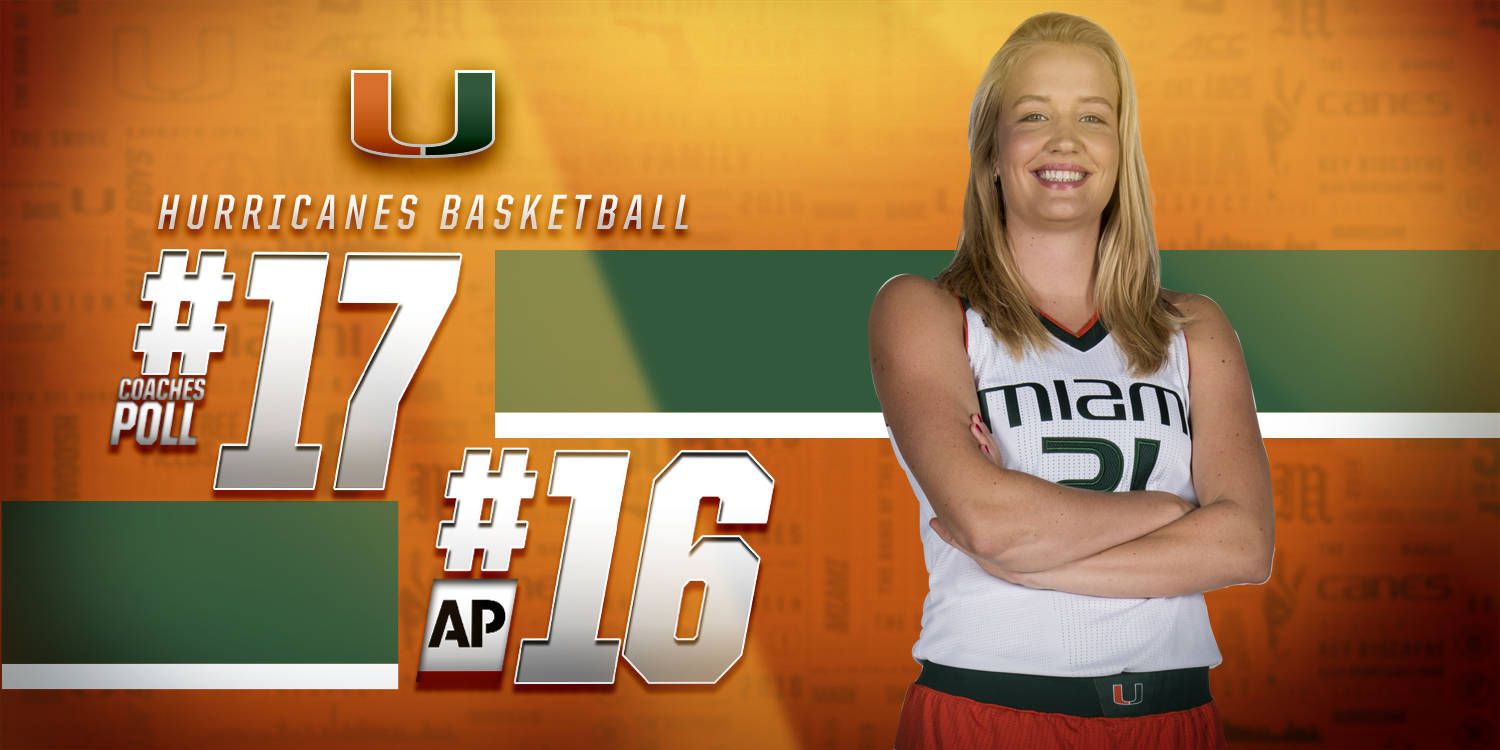 @CanesWBB Ranked No. 16/17 in National Polls