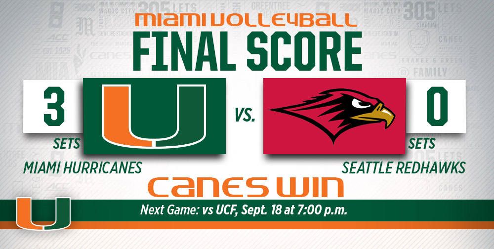 @CanesVB Sweeps Seattle in Tourney Opener
