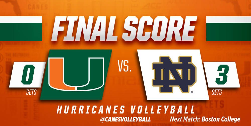 @CanesVB Drops ACC Home Opener to Notre Dame
