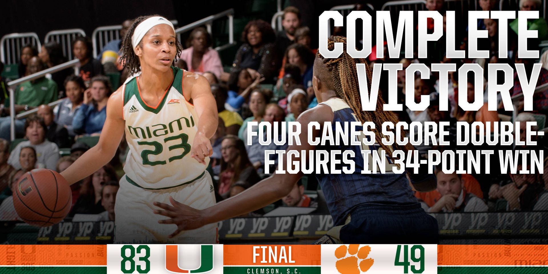 @CanesWBB Posts 34-Point Road Win at Clemson
