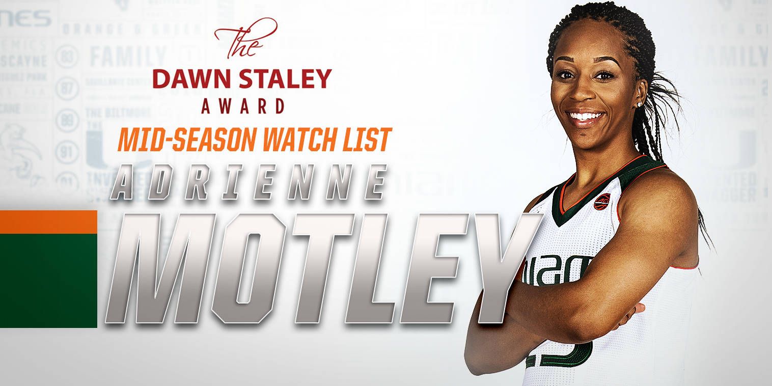 Motley Tabbed to The Dawn Staley Award Watch List