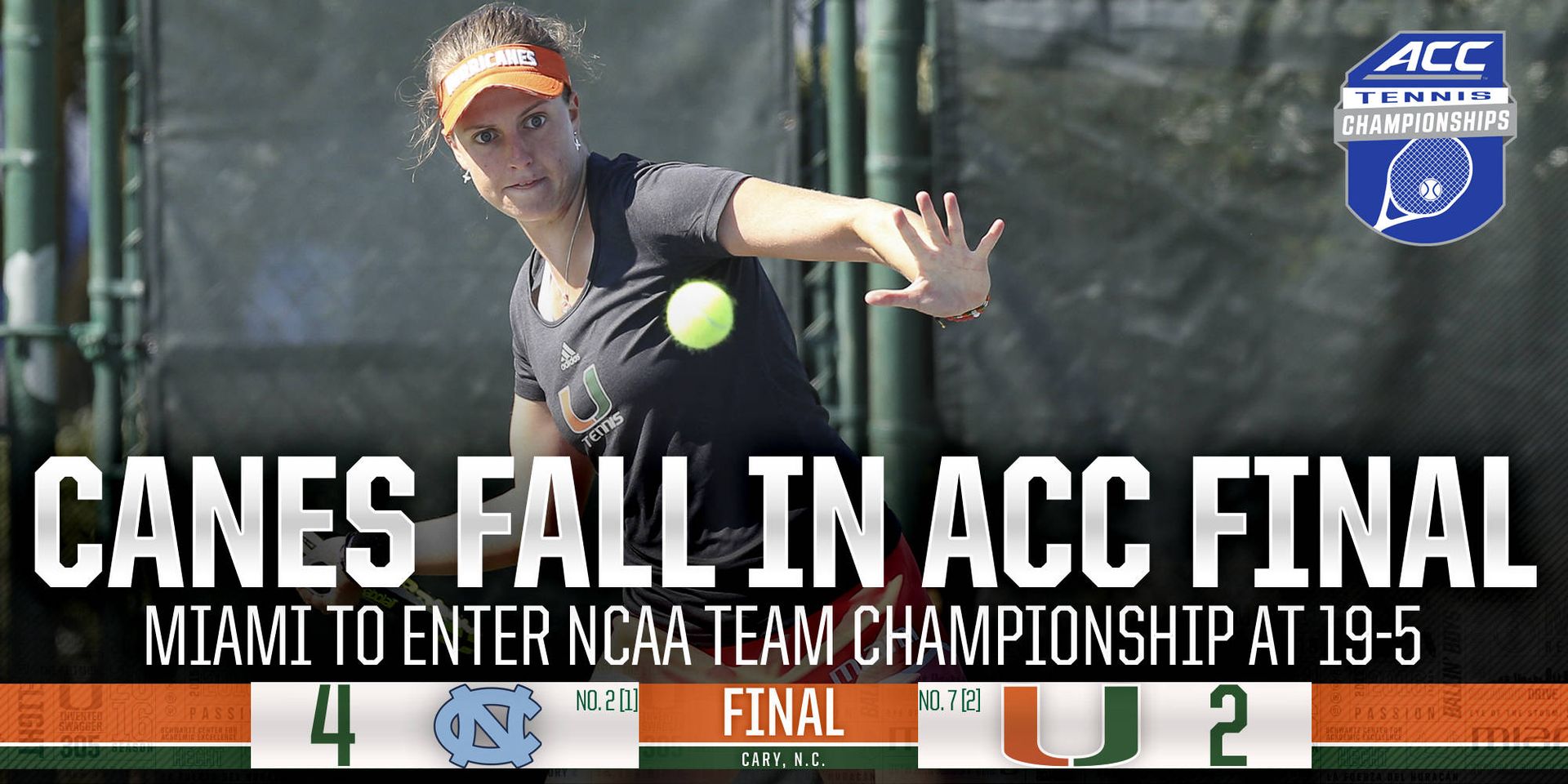 Miami Drops ACC Final to Second-Ranked UNC