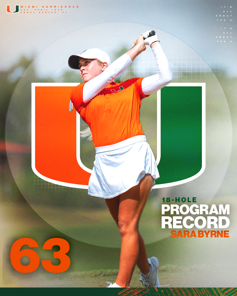 Byrne, Hurricanes Break Program Records at Hurricane Invitational
