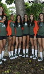 Miami Volleyball Ranked 20th in AVCA Coaches Poll Top 25
