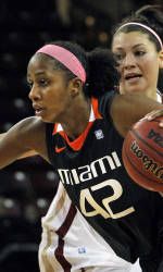 Miami to Play Host to Wake Forest Monday at 7 p.m.