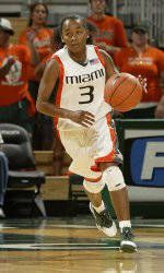 Taylor's 42 Points Can't Help Hurricanes at Houston