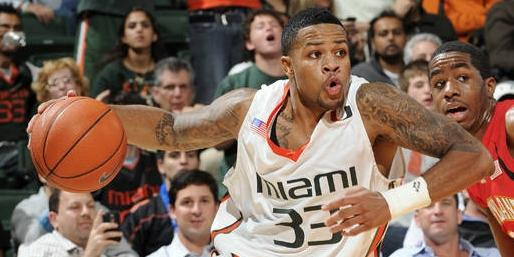 Canes in Professional Basketball