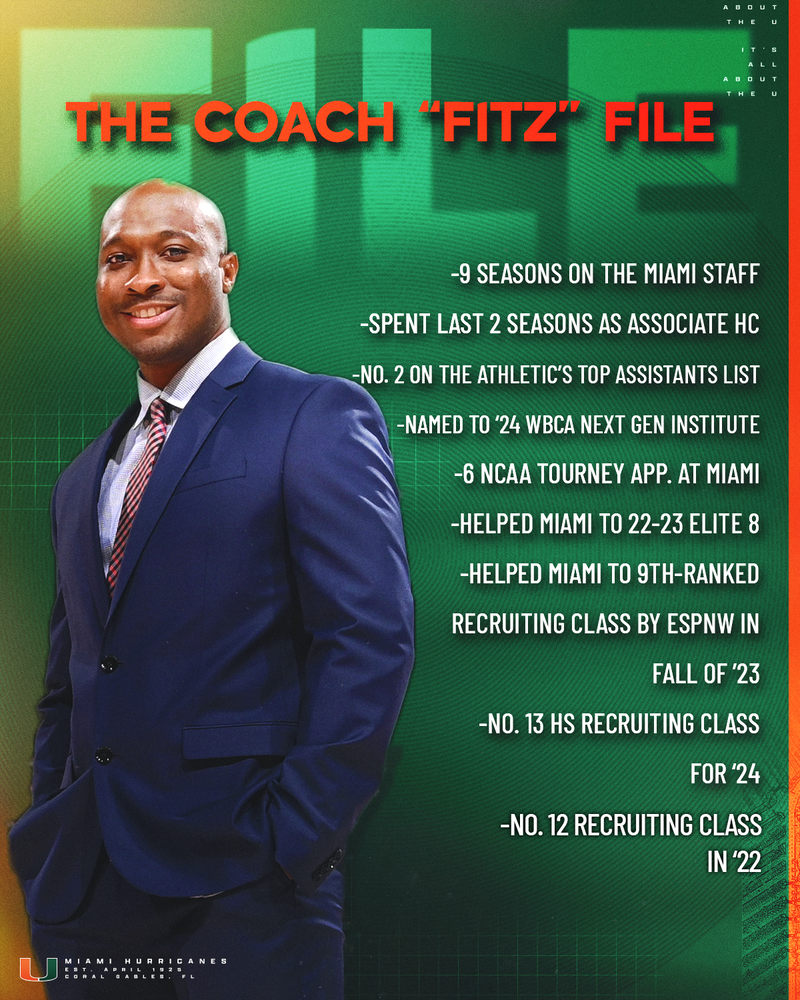 THE FITZ FILE