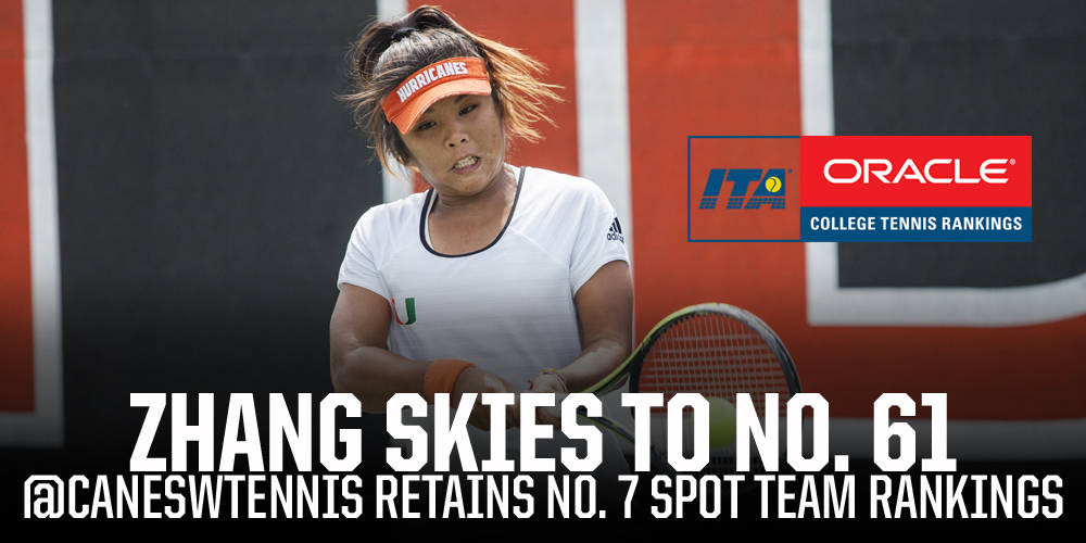 @CanesWTennis Stays Seventh, Zhang Jumps to No. 61