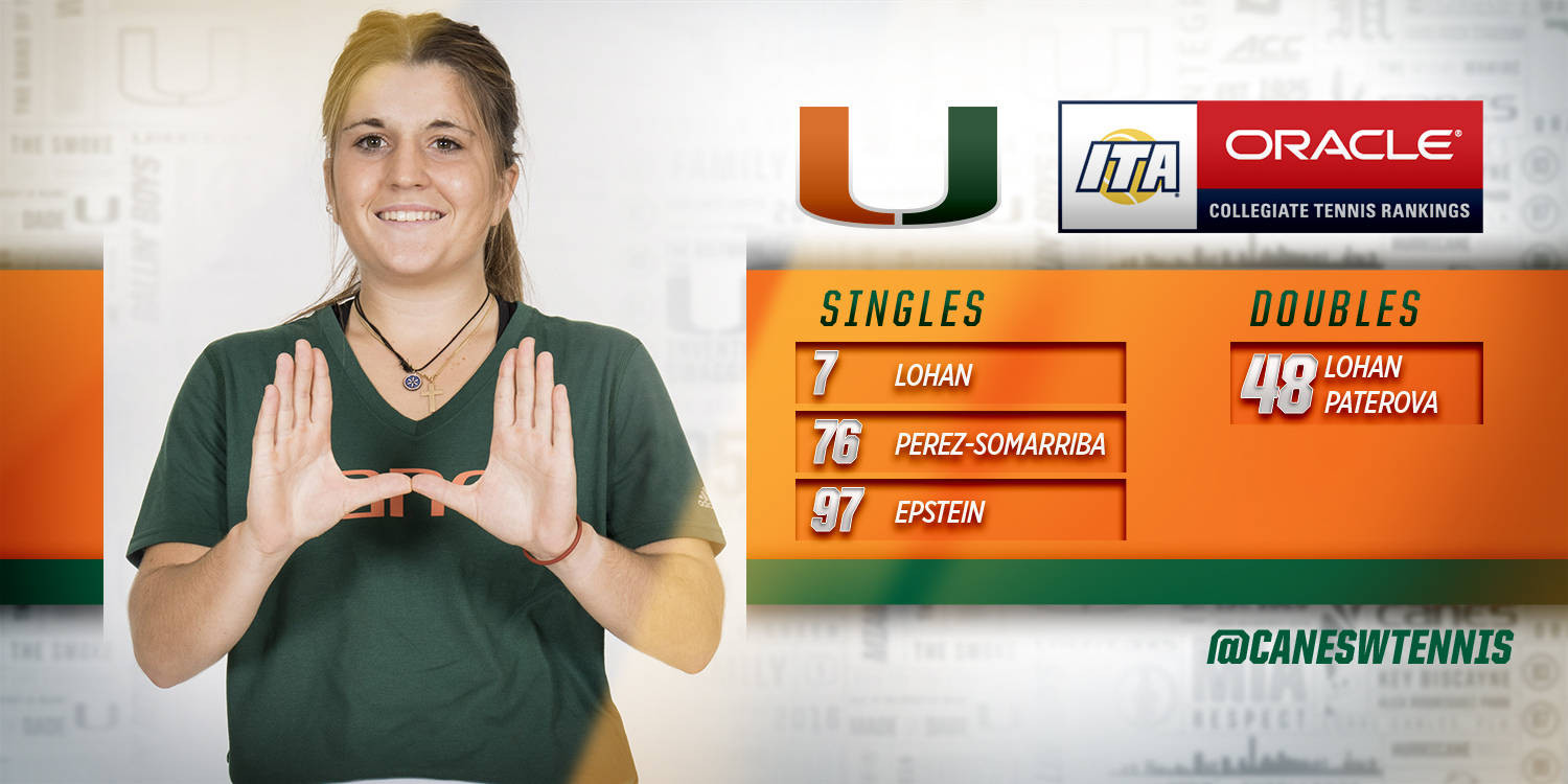 Perez-Somarriba Ascends 18 Spots in ITA Rankings