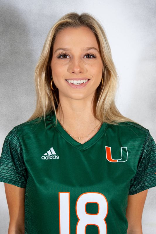 Cailey Wesolowsky - Soccer - University of Miami Athletics