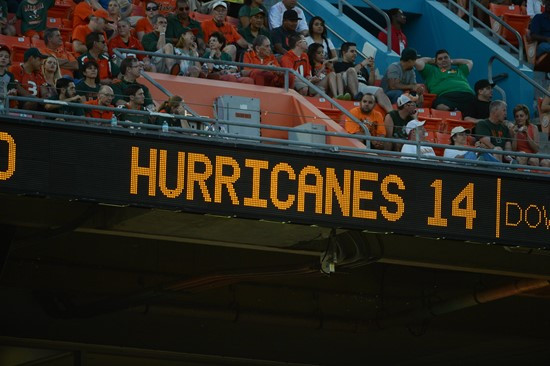 Early Score vs. SSU