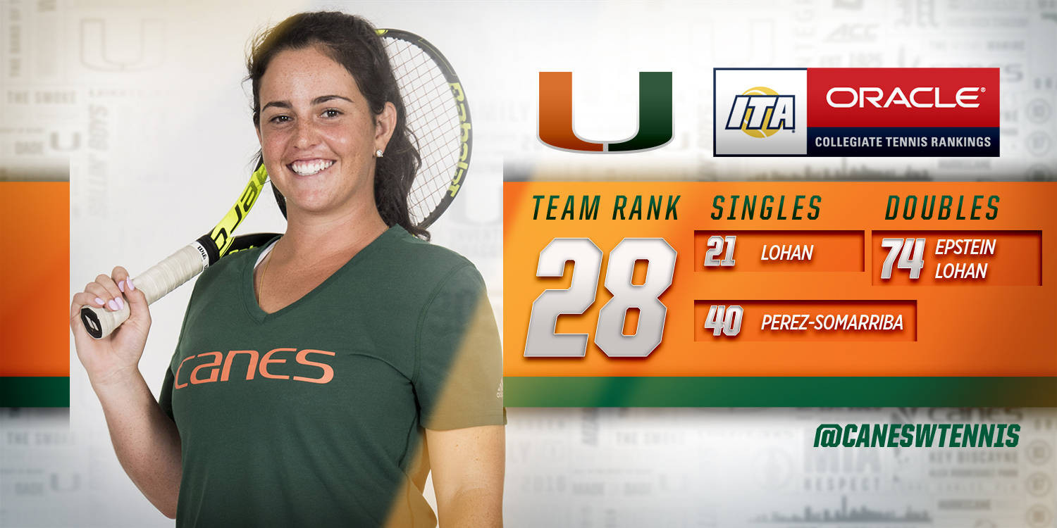 @CanesWTennis Rises to No. 28 Nationally