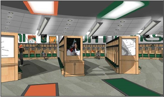 Football Locker Room