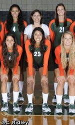 Miami Volleyball Moves Up to No. 20 in AVCA Poll