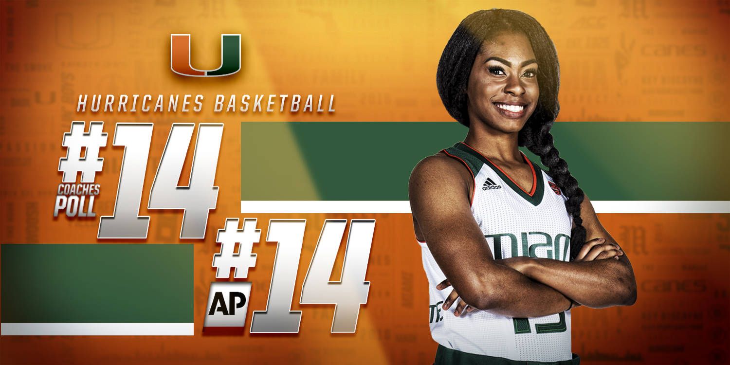 @CanesWBB Ranked No. 14 for Third Straight Week