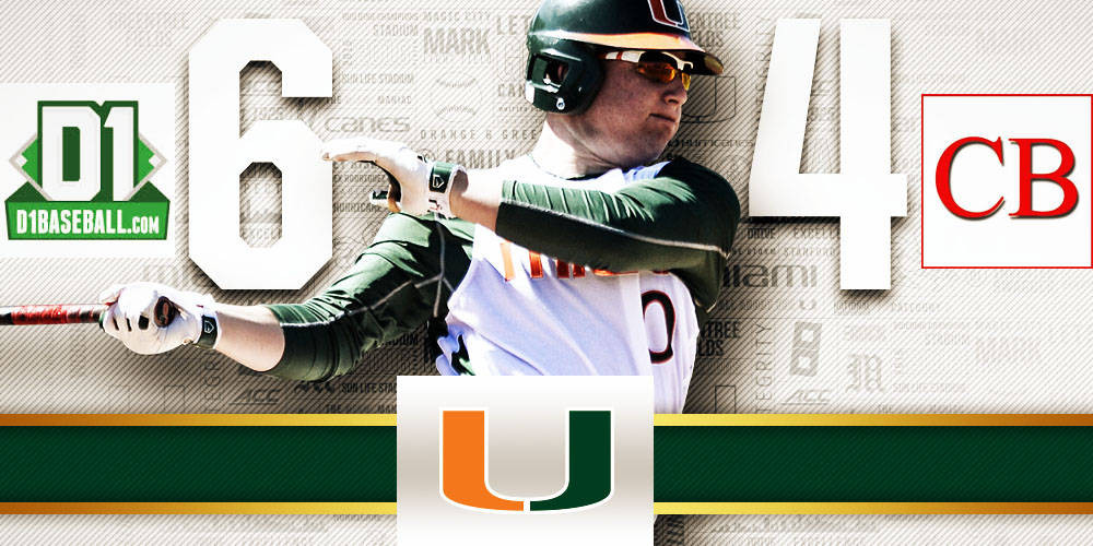 @CanesBaseball Ranked No. 6 by D1Baseball