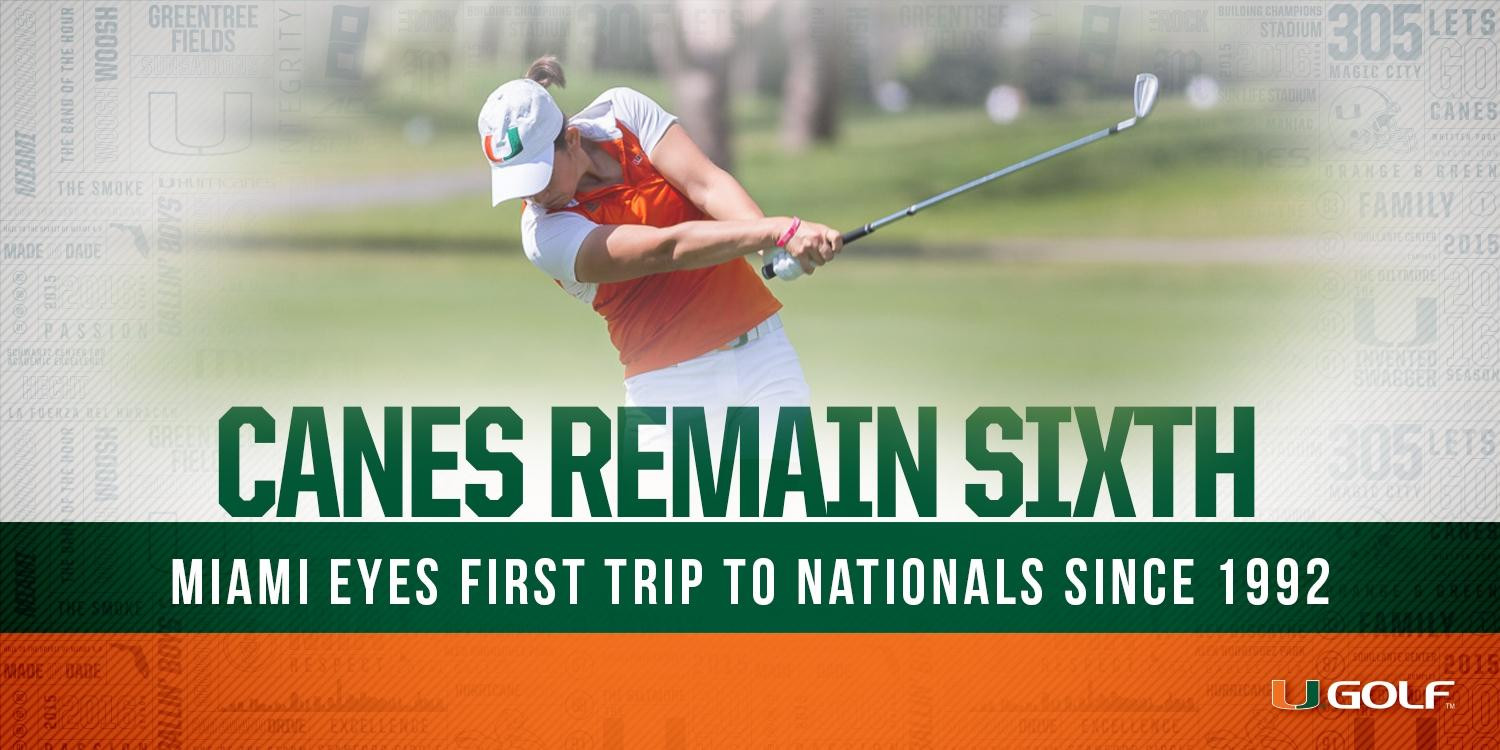 @HurricanesGolf Remains Sixth at the NCAA Regional