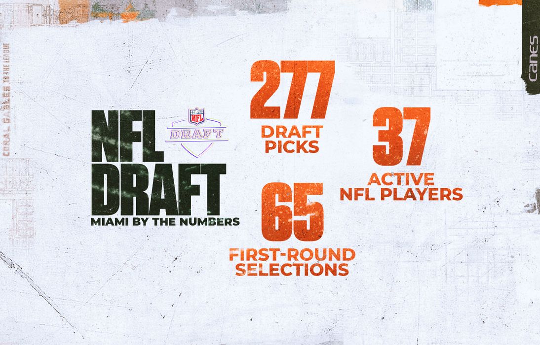 2021 NFL draft results: Every selection made in first round
