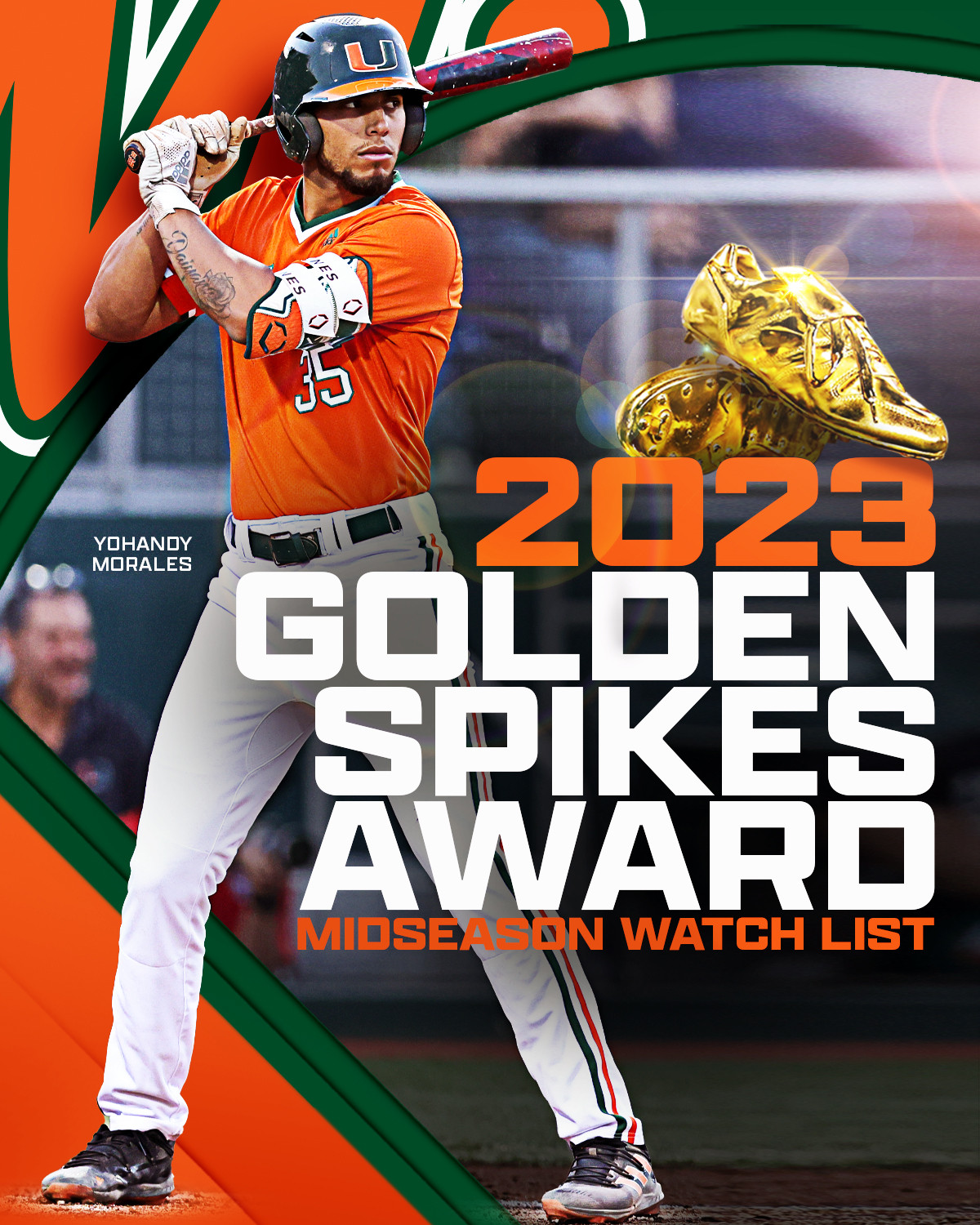 Morales Named to Golden Spikes Award Midseason Watch List University