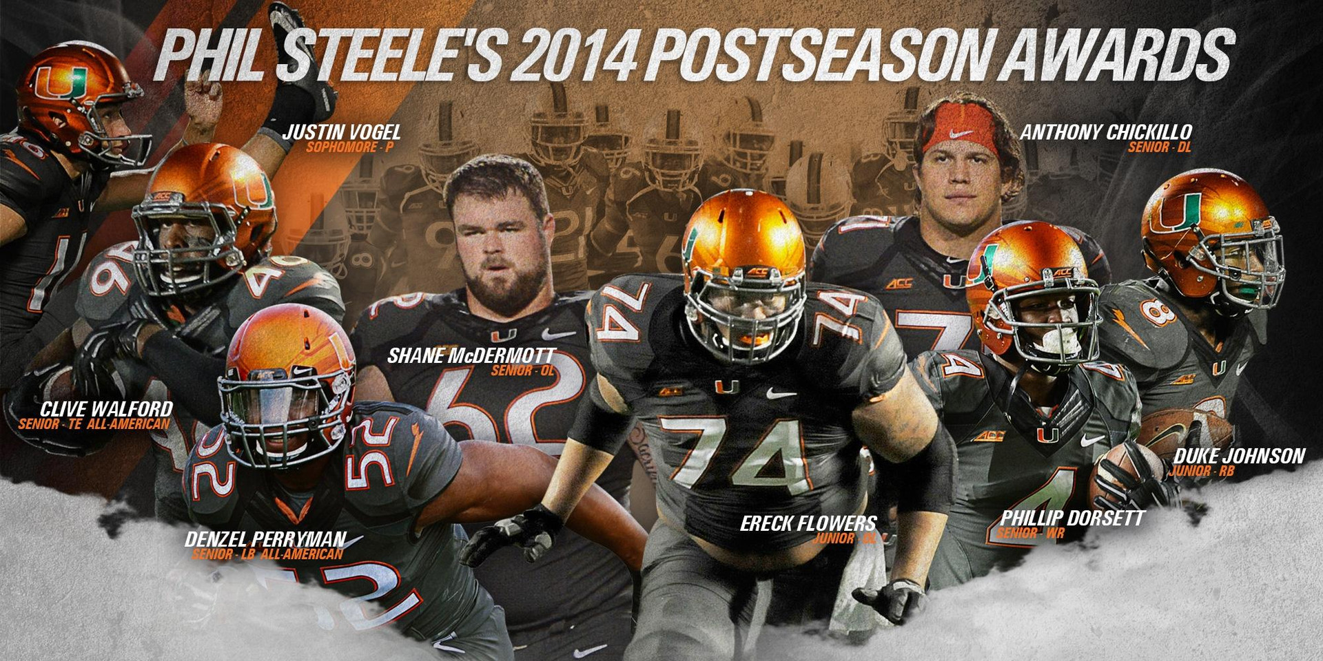 Canes Well Represented on Phil Steele Awards