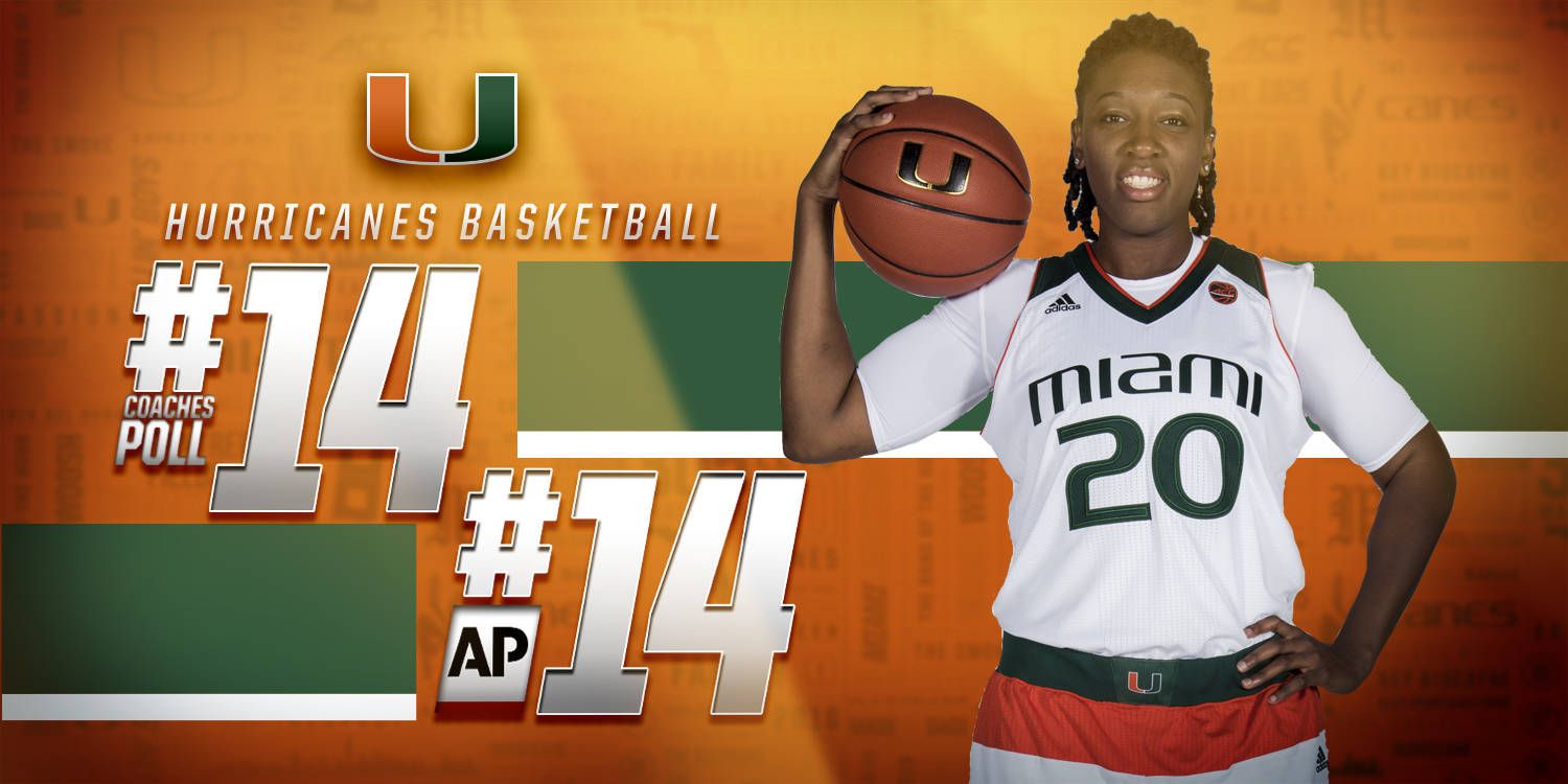 @CanesWBB Stays in Top 15 of Both Polls