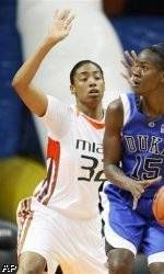 Hurricanes Fall to Duke in Battle of Ranked Teams