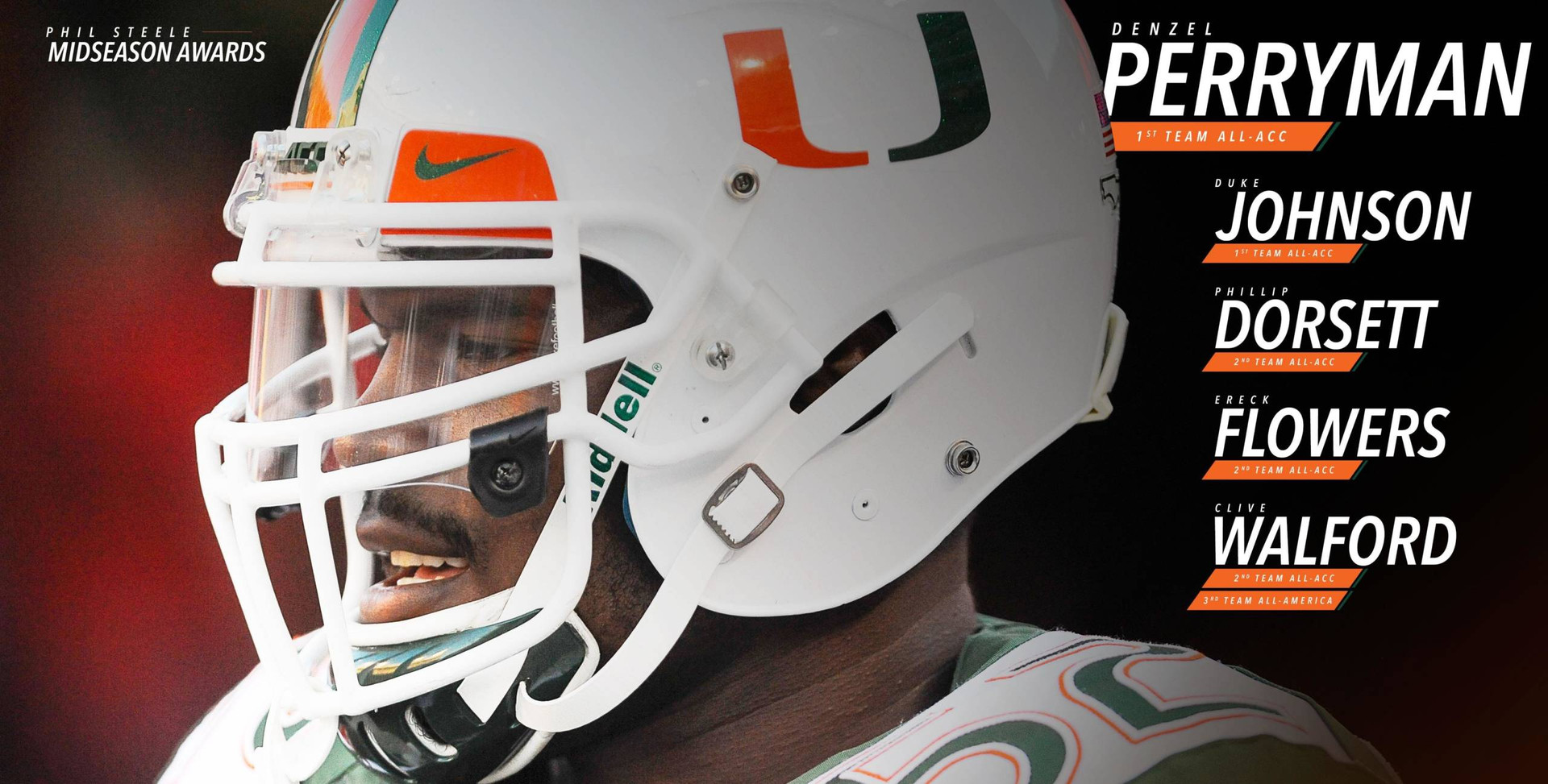 Miami Lands Five on Phil Steele All-ACC Team