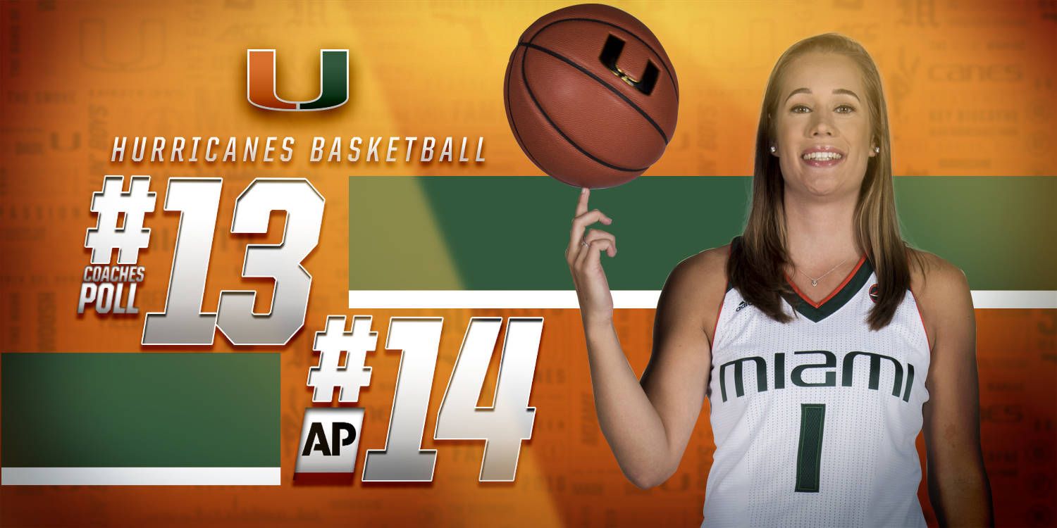 @CanesWBB Ascends into Top 14 of Both Polls