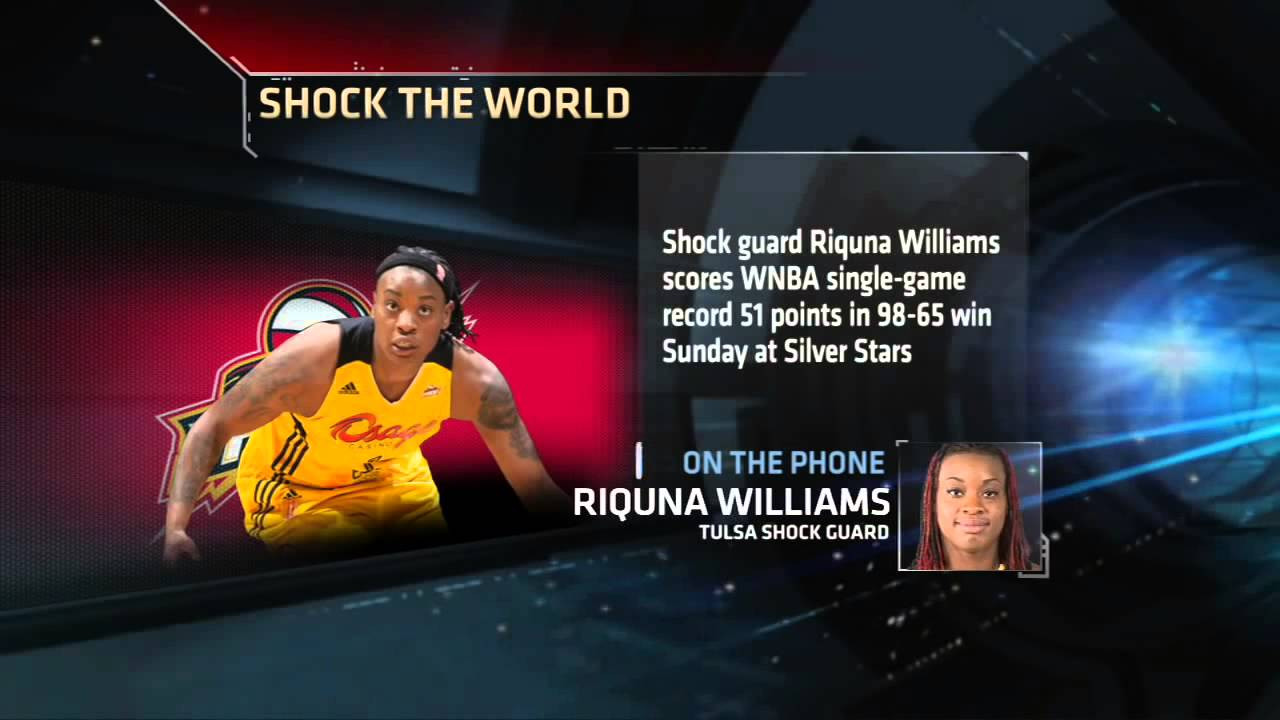 Riquna Williams on SportsCenter