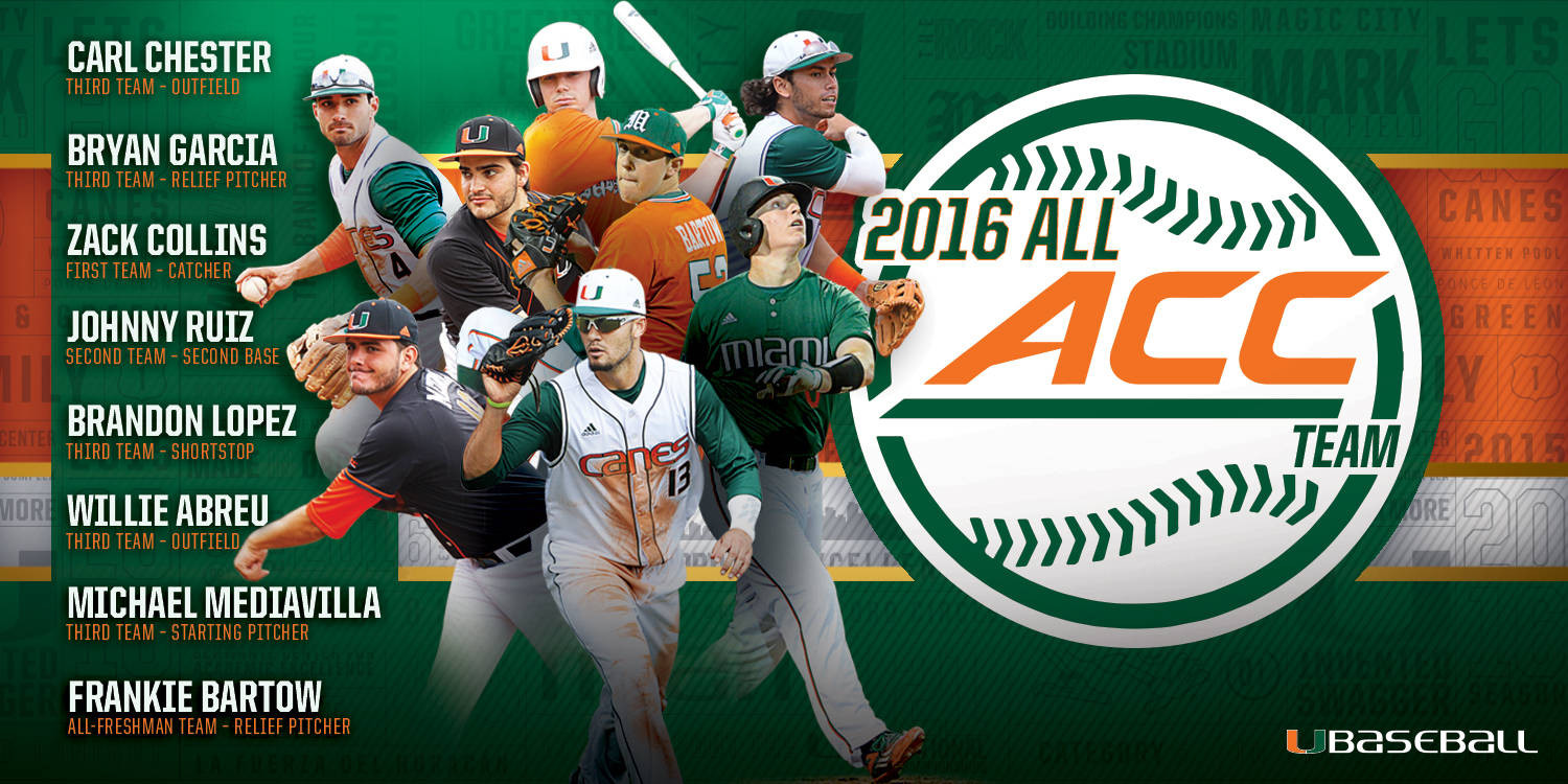 Miami Places Eight on 2016 All-ACC Teams