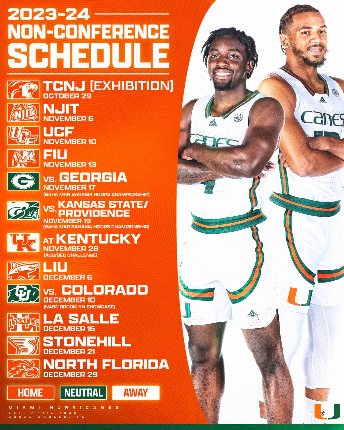 IT'S ALL ABOUT THE U! - Miami Hurricanes Men's Basketball