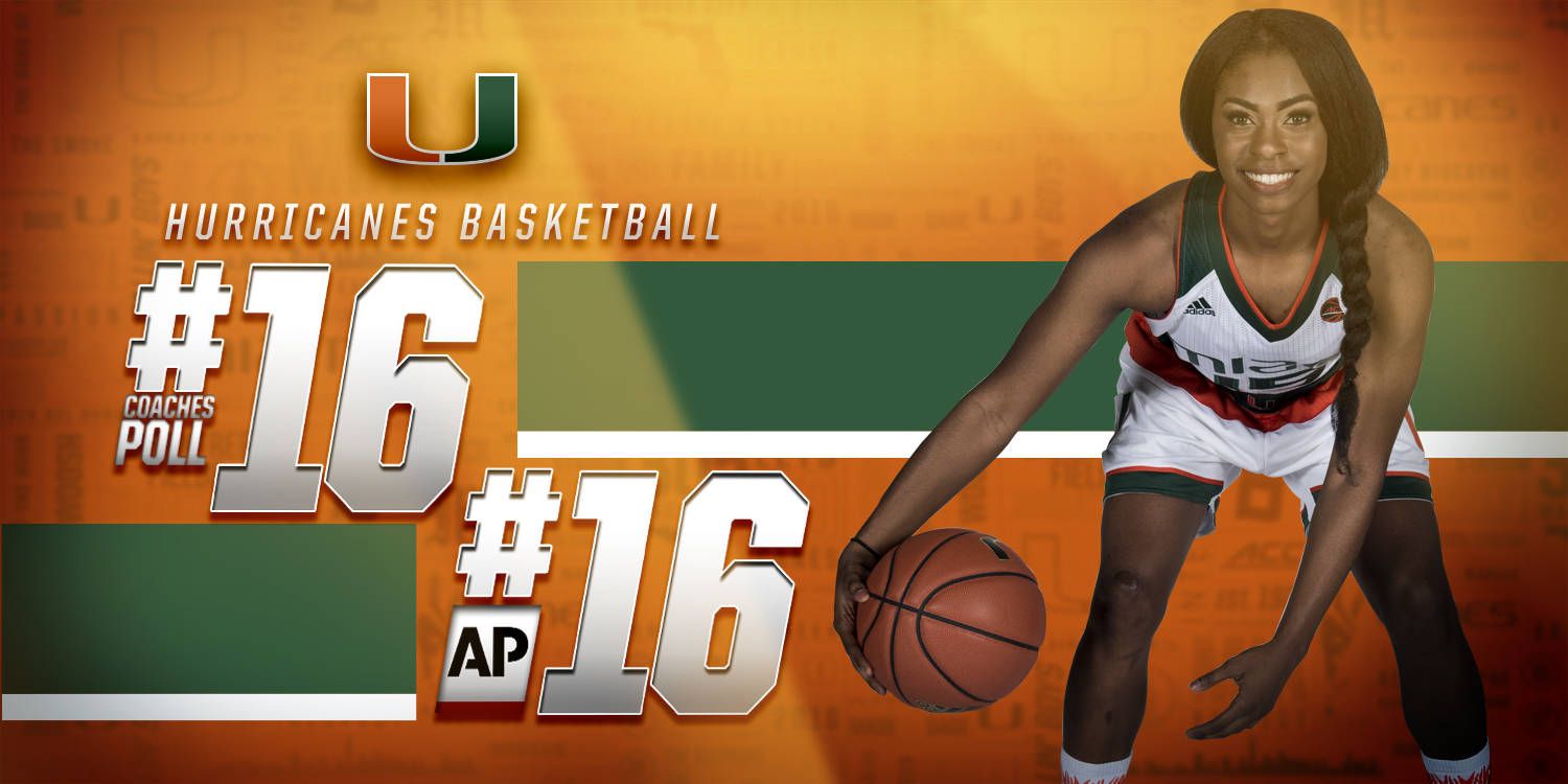 @CanesWBB Holds Steady at No. 16 Nationally