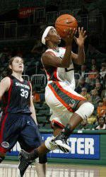 Hurricanes Take on FIU Tuesday at the BankUnited Center
