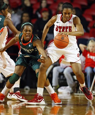 Miami vs. NC State (AP - 2/16/12)