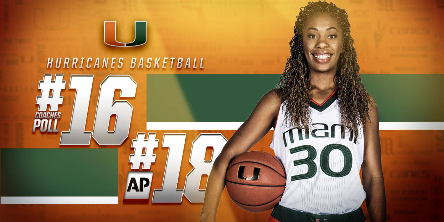 @CanesWBB Moves to No. 18/16 in National Rankings
