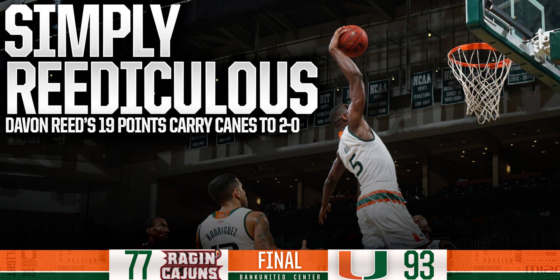 Davon Reed's 19 Points Carry Canes to 2-0