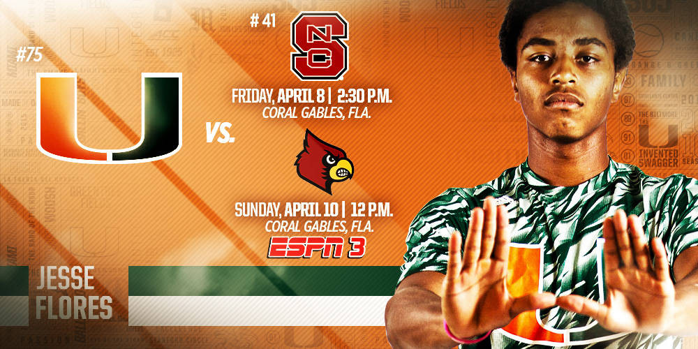 #75 Miami Hosts #41 NC State & Louisville