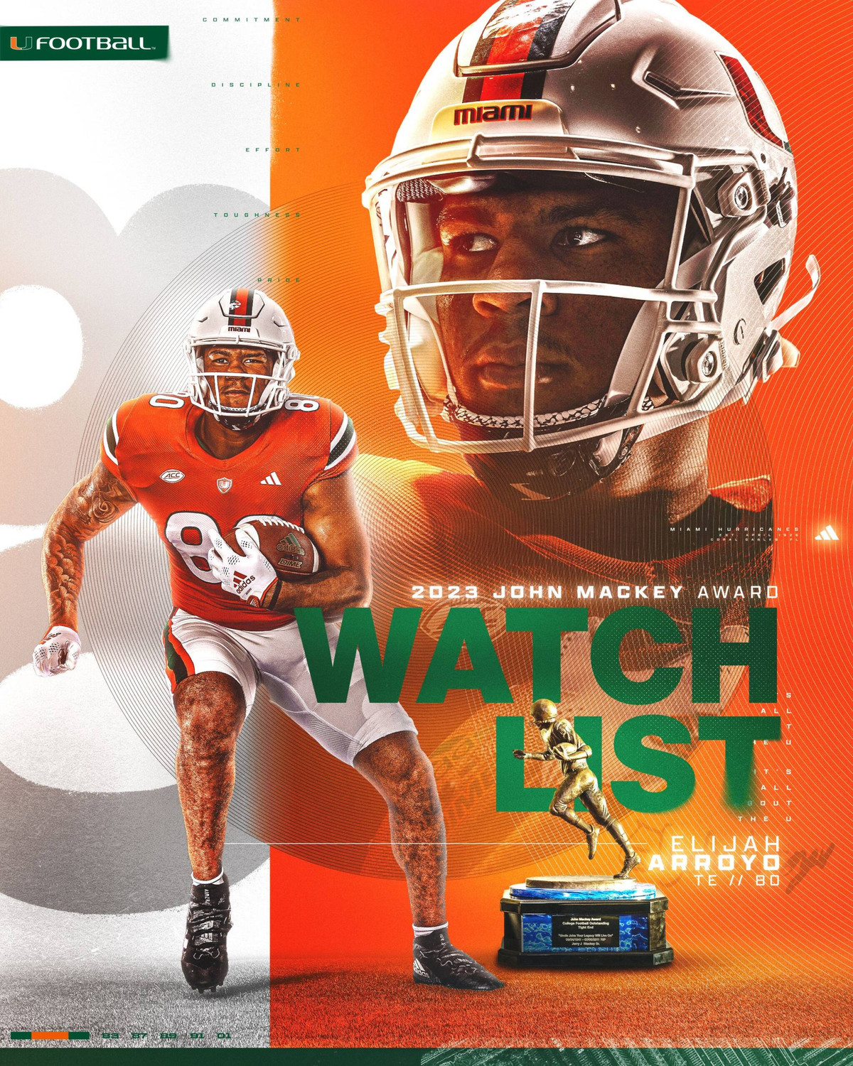 Arroyo Selected to Mackey Award Watch List University of Miami Athletics