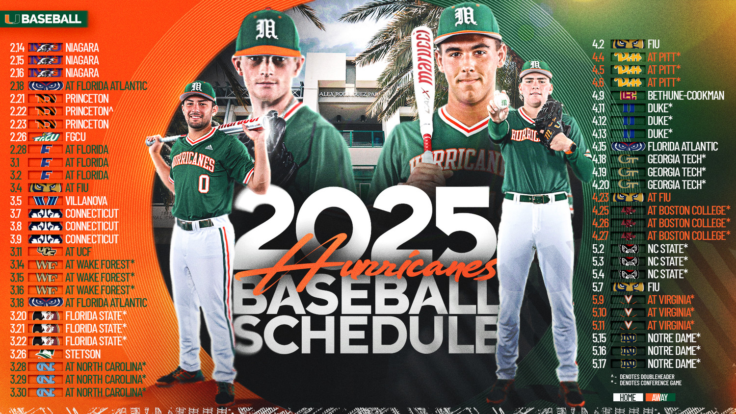 Hurricanes Unveil 2025 Baseball Schedule University of Miami Athletics