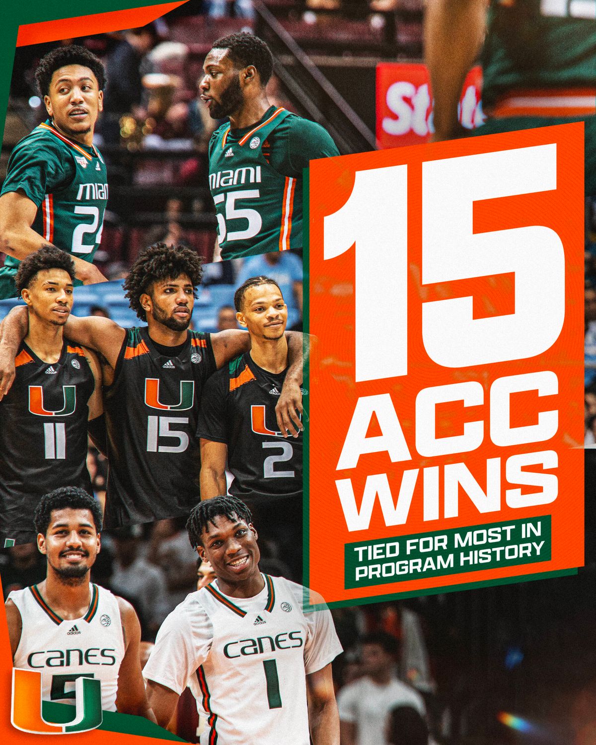 MBB Tops No. 25 Pittsburgh, 78-76, for Share of ACC Title – University of  Miami Athletics