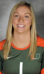 No. 21 Miami Volleyball Upends Upset-Minded NC State
