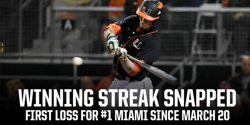 Duke Snaps No. 1 Miami's 12-Game Win Streak