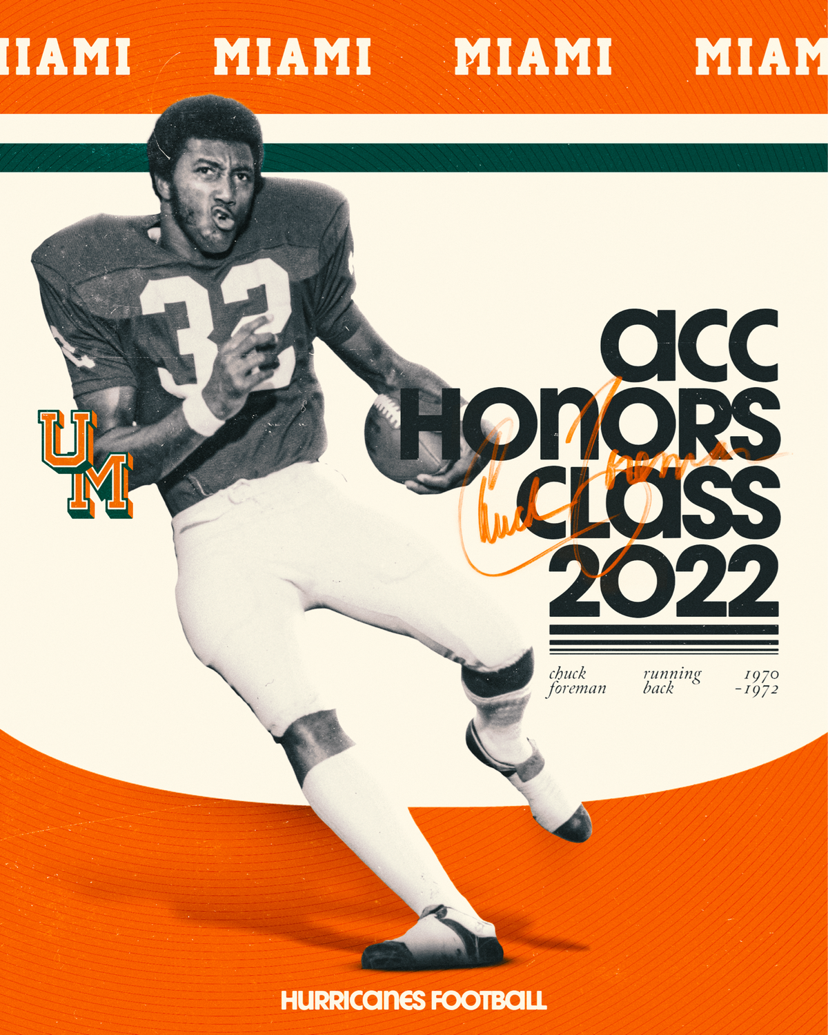 Foreman Named to 2022 ACC Honors Class – University of Miami Athletics
