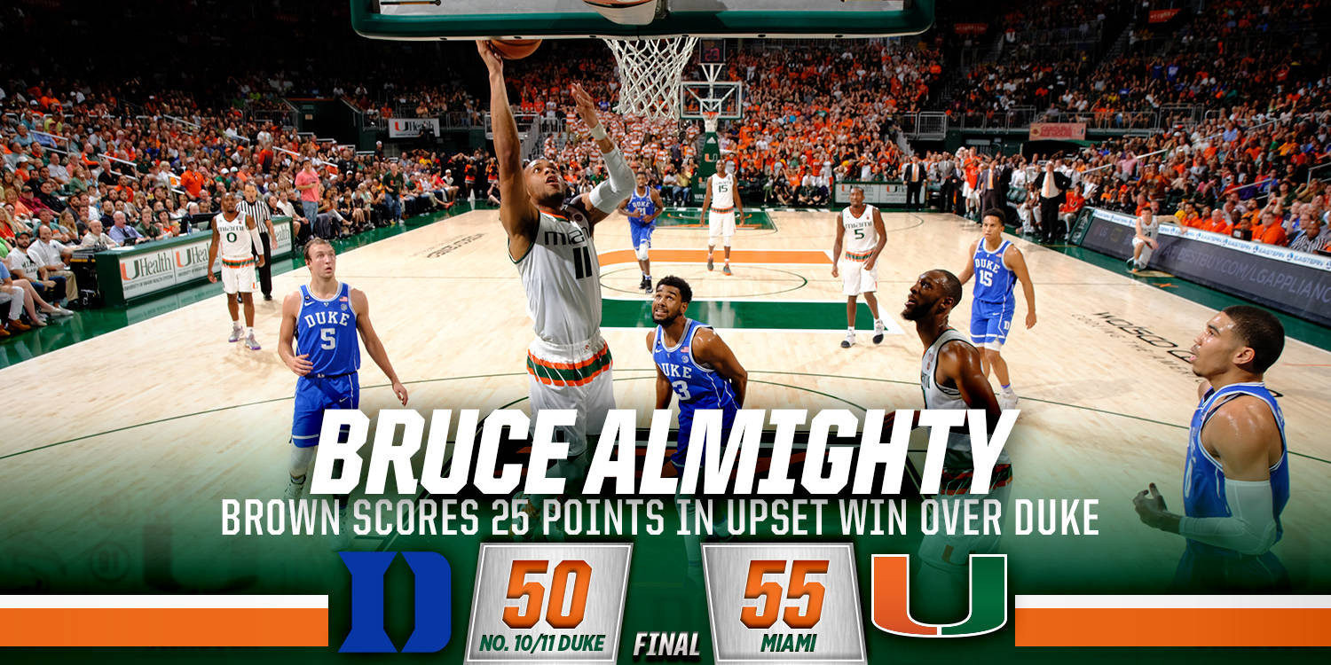 Miami Takes Down Duke on Senior Day, 55-50