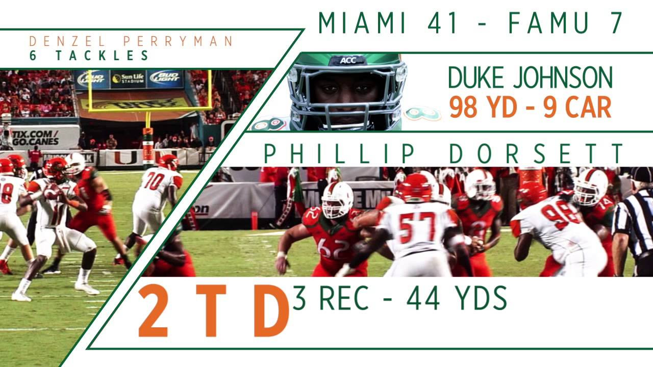 Video Infographic - Florida A&M