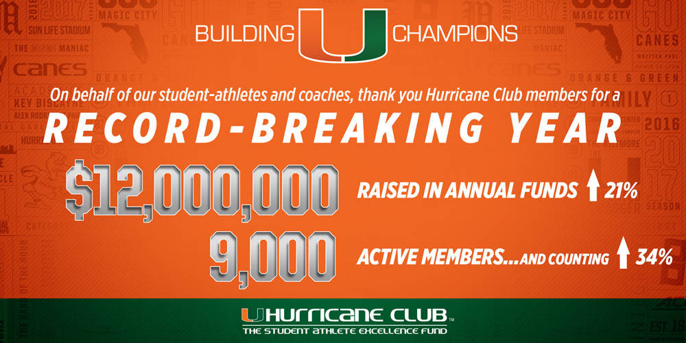 Hurricane Club Sets Multiple All-Time Records