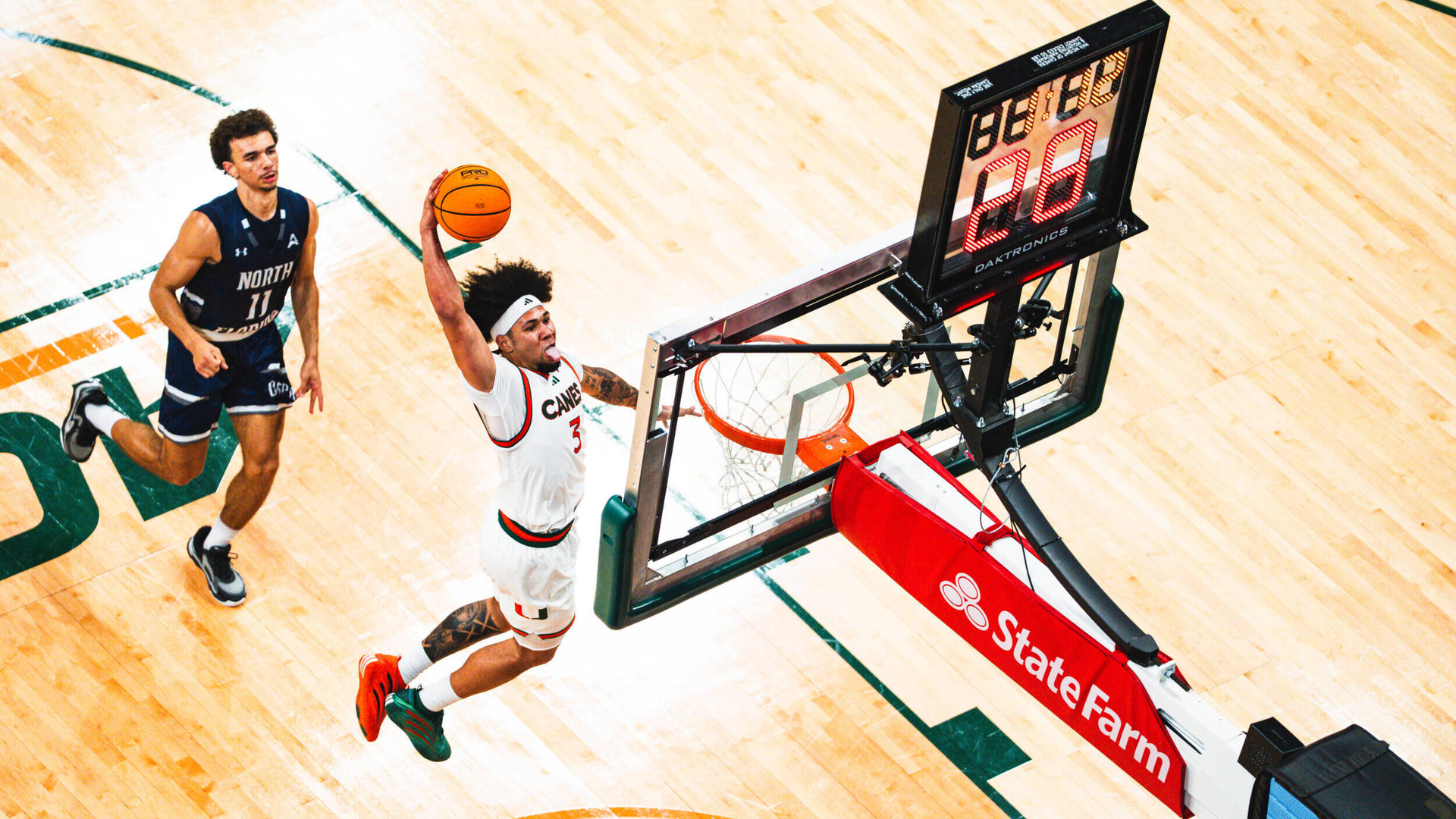 Miami Scores Season-High 105 Points in Win Over UNF